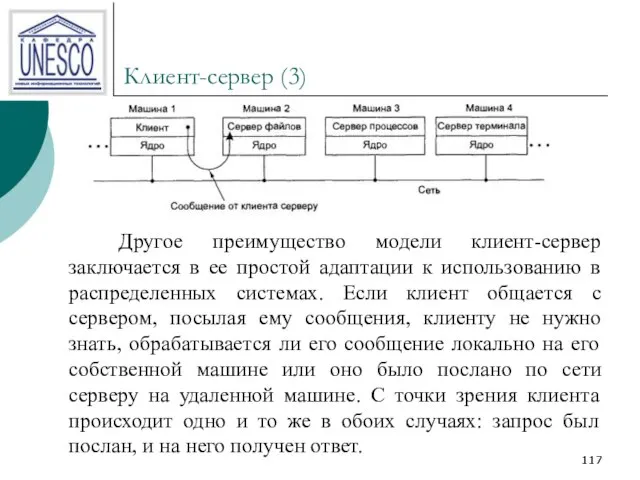 Клиент-сервер (3) Другое преимущество модели клиент-сервер заключается в ее простой адаптации