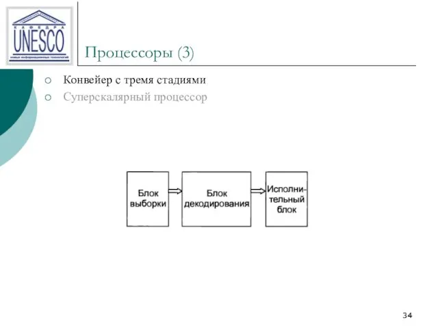 Процессоры (3) Конвейер с тремя стадиями Суперскалярный процессор