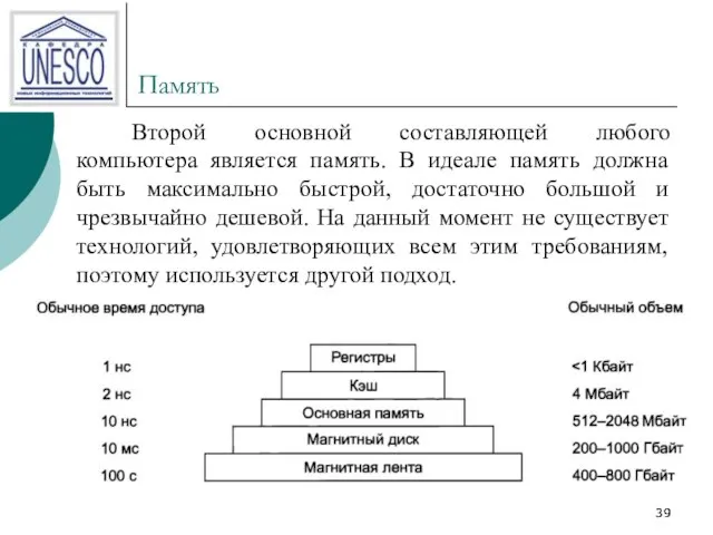 Память Второй основной составляющей любого компьютера является память. В идеале память