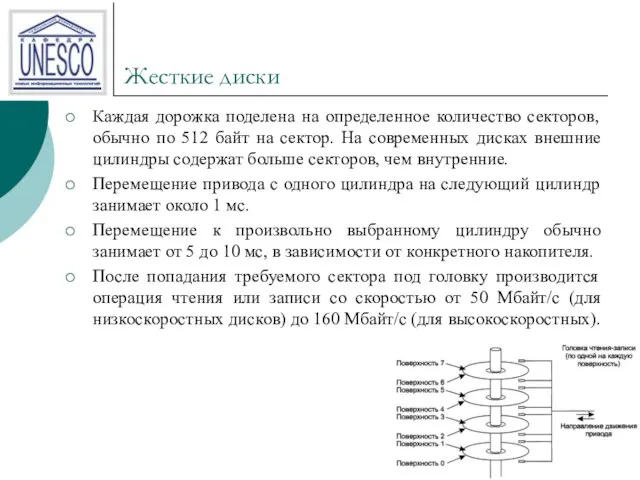 Жесткие диски Каждая дорожка поделена на определенное количество секторов, обычно по