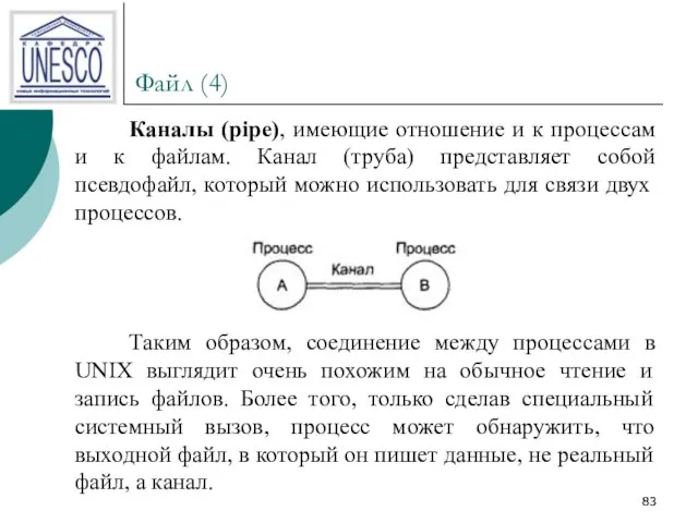 Файл (4) Каналы (pipe), имеющие отношение и к процессам и к