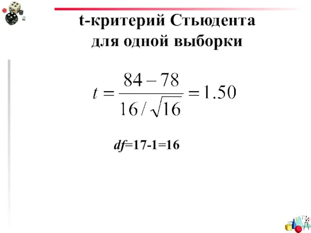 t-критерий Стьюдента для одной выборки df=17-1=16