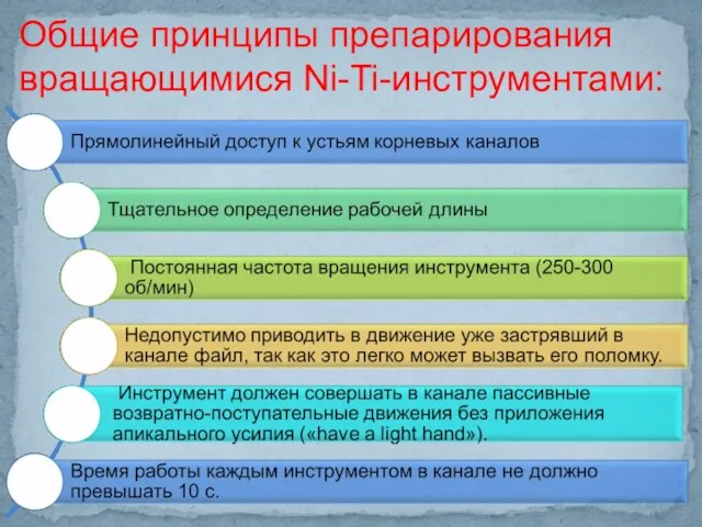 Общие принципы препарирования вращающимися Ni-Ti-инструментами: