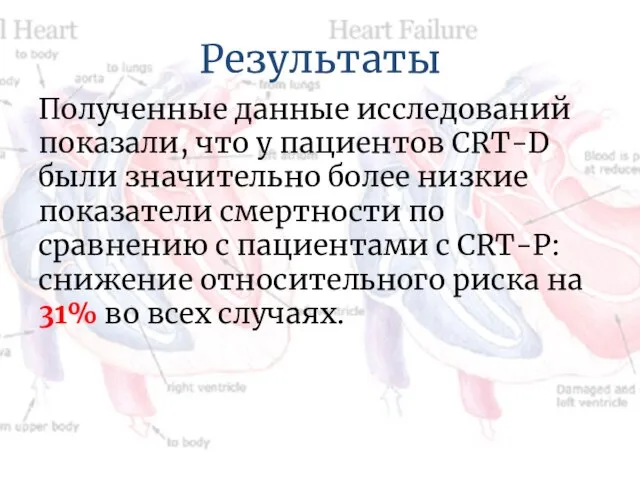 Результаты Полученные данные исследований показали, что у пациентов CRT-D были значительно