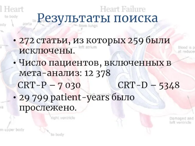 Результаты поиска 272 статьи, из которых 259 были исключены. Число пациентов,