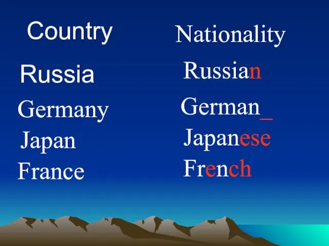 Country Russia Germany Japan France Russian German_ Japanese French Nationality