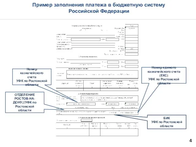 Пример заполнения платежа в бюджетную систему Российской Федерации 4 Номер казначейского