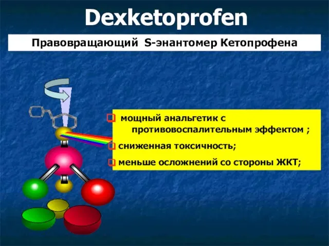 Dexketoprofen Правовращающий S-энантомер Кетопрофена мощный анальгетик с противовоспалительным эффектом ; сниженная