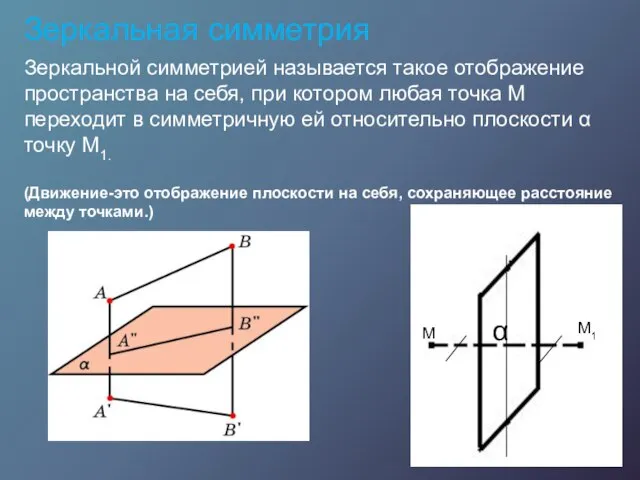 Зеркальной симметрией называется такое отображение пространства на себя, при котором любая