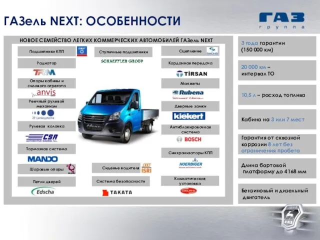 Сиденье водителя Сцепление 3 года гарантии (150 000 км) 20 000