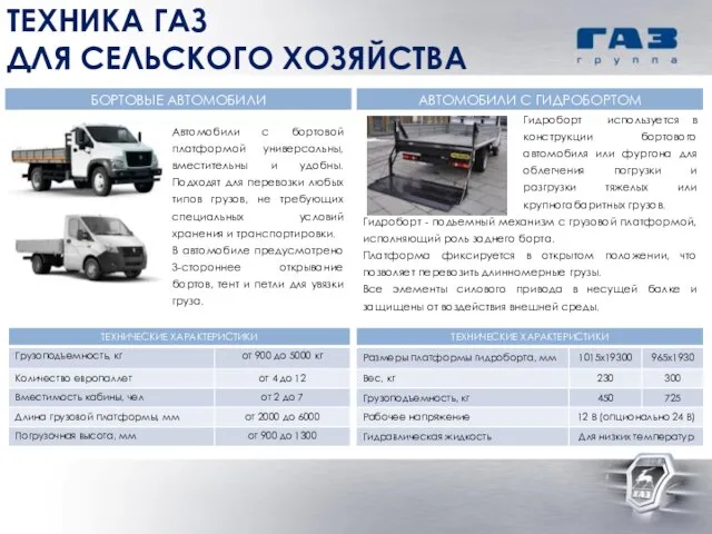 ТЕХНИКА ГАЗ ДЛЯ СЕЛЬСКОГО ХОЗЯЙСТВА Автомобили с бортовой платформой универсальны, вместительны