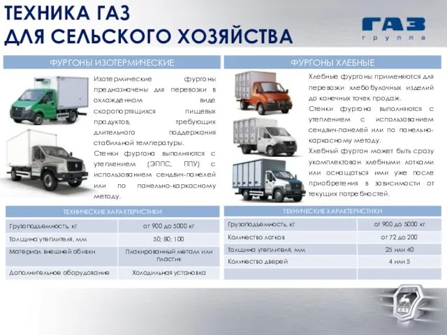 ТЕХНИКА ГАЗ ДЛЯ СЕЛЬСКОГО ХОЗЯЙСТВА Изотермические фургоны предназначены для перевозки в