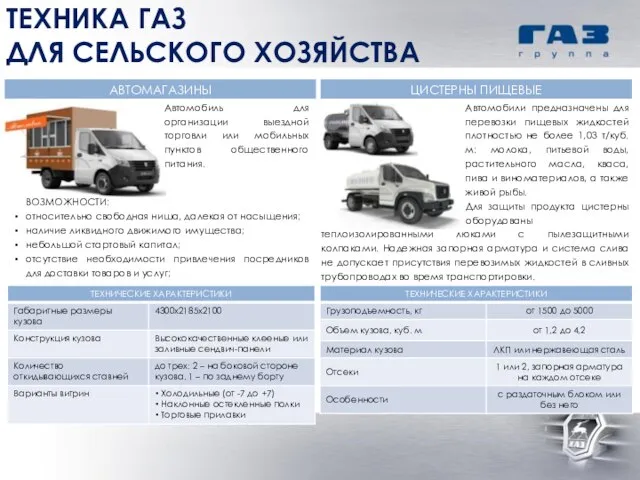 ТЕХНИКА ГАЗ ДЛЯ СЕЛЬСКОГО ХОЗЯЙСТВА Автомобиль для организации выездной торговли или