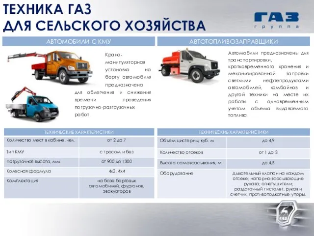 ТЕХНИКА ГАЗ ДЛЯ СЕЛЬСКОГО ХОЗЯЙСТВА Крано-манипуляторная установка на борту автомобиля предназначена