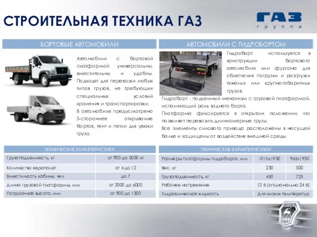 СТРОИТЕЛЬНАЯ ТЕХНИКА ГАЗ Автомобили с бортовой платформой универсальны, вместительны и удобны.