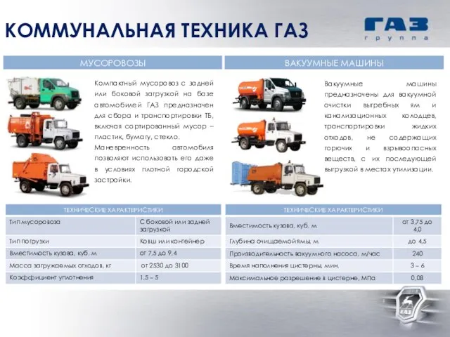 Компактный мусоровоз с задней или боковой загрузкой на базе автомобилей ГАЗ