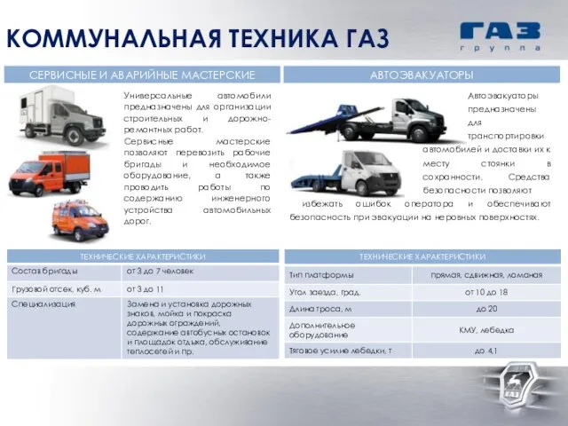 Универсальные автомобили предназначены для организации строительных и дорожно-ремонтных работ. Сервисные мастерские