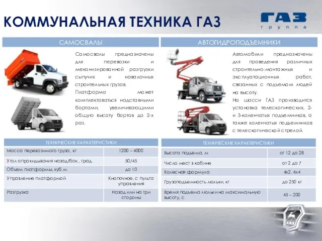 Самосвалы предназначены для перевозки и механизированной разгрузки сыпучих и навалочных строительных