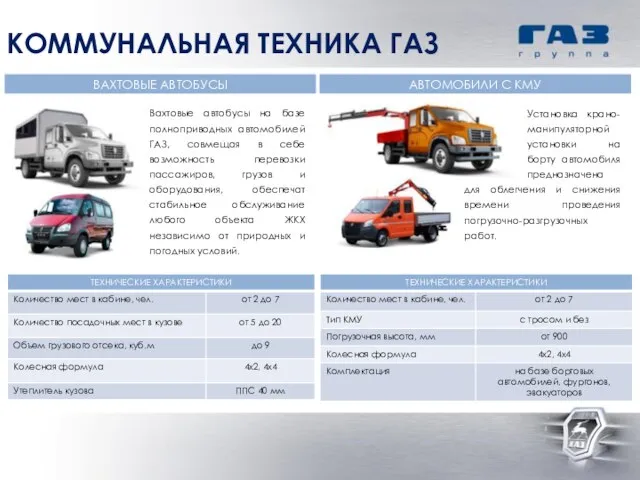 Вахтовые автобусы на базе полноприводных автомобилей ГАЗ, совмещая в себе возможность