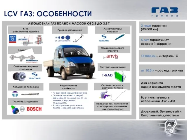 2 года гарантии (80 000 км) 15 000 км – интервал