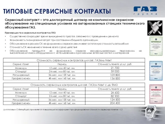 ТИПОВЫЕ СЕРВИСНЫЕ КОНТРАКТЫ Сервисный контракт – это долгосрочный договор на комплексное