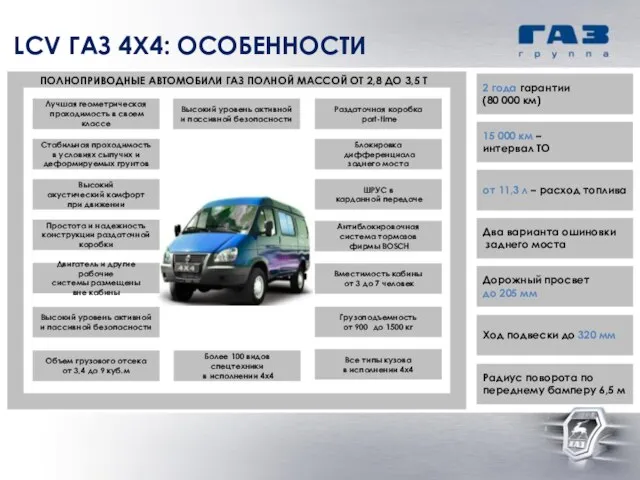 2 года гарантии (80 000 км) 15 000 км – интервал