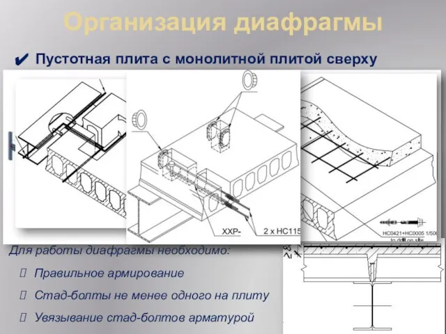 Организация диафрагмы Пустотная плита с монолитной плитой сверху Для работы диафрагмы