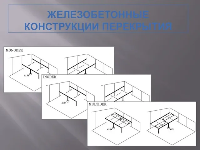 ЖЕЛЕЗОБЕТОННЫЕ КОНСТРУКЦИИ ПЕРЕКРЫТИЯ