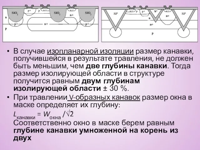 В случае изопланарной изоляции размер канавки, получившейся в результате травления, не