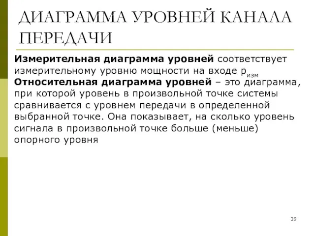 ДИАГРАММА УРОВНЕЙ КАНАЛА ПЕРЕДАЧИ Измерительная диаграмма уровней соответствует измерительному уровню мощности