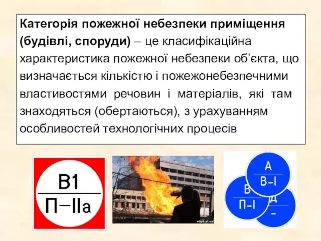 Категорія пожежної небезпеки приміщення (будівлі, споруди) – це класифікаційна характеристика пожежної