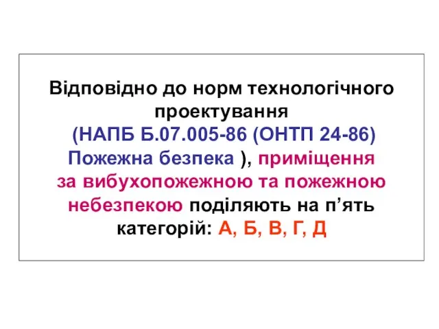 Відповідно до норм технологічного проектування (НАПБ Б.07.005-86 (ОНТП 24-86) Пожежна безпека