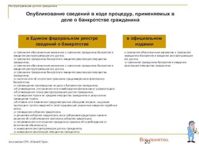 Все понятно. Опубликование сведений в ходе процедур, применяемых в деле о