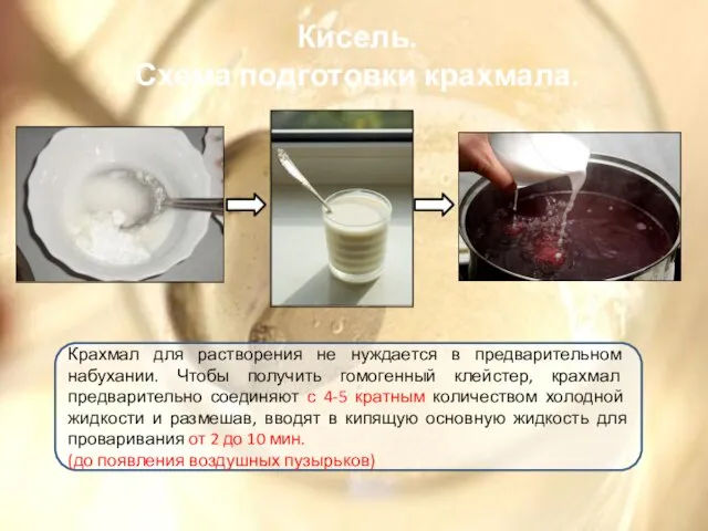 Кисель. Схема подготовки крахмала. Крахмал для растворения не нуждается в предварительном