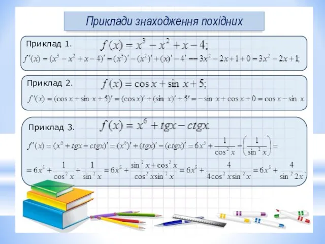 Приклади знаходження похідних Приклад 1. Приклад 2. Приклад 3.