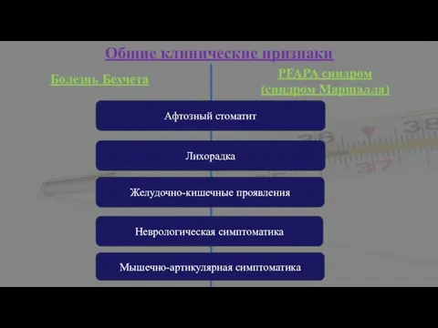 Общие клинические признаки Болезнь Бехчета PFAPA синдром (синдром Маршалла) Афтозный стоматит