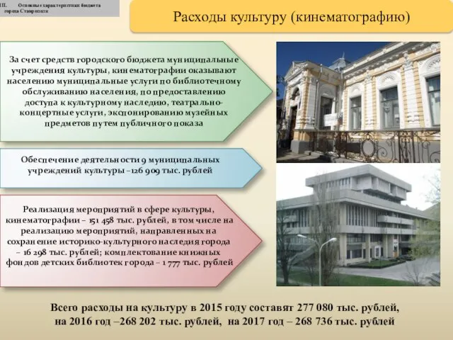 Всего расходы на культуру в 2015 году составят 277 080 тыс.