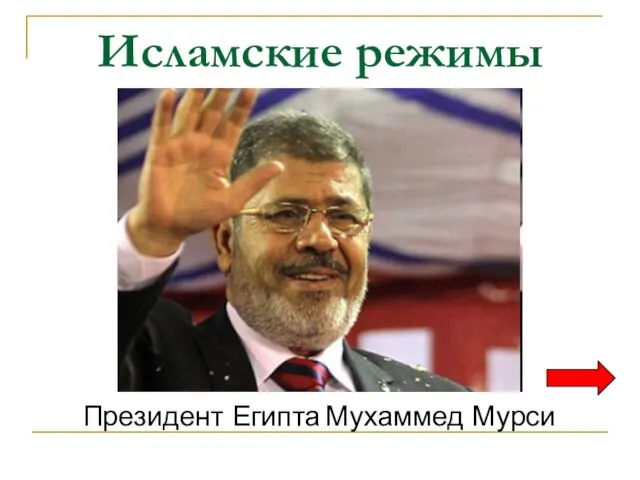 Исламские режимы Президент Египта Мухаммед Мурси