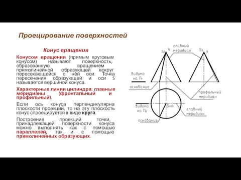 Проецирование поверхностей Конус вращения Конусом вращения (прямым круговым конусом) называют поверхность,