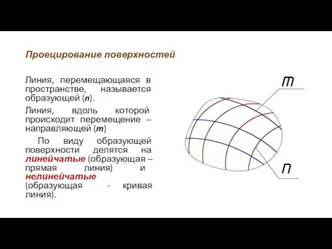 Проецирование поверхностей Линия, перемещающаяся в пространстве, называется образующей (n). Линия, вдоль