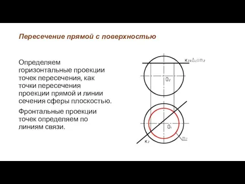 Пересечение прямой с поверхностью Определяем горизонтальные проекции точек пересечения, как точки