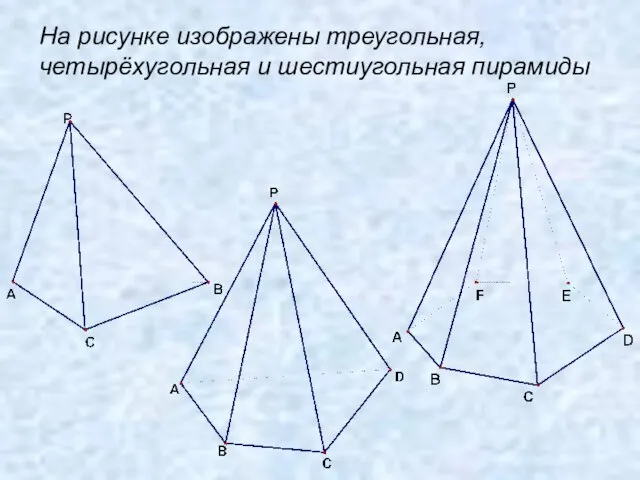 На рисунке изображены треугольная, четырёхугольная и шестиугольная пирамиды