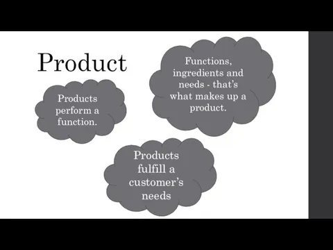 Product Products perform a function. Products fulfill a customer’s needs Functions,