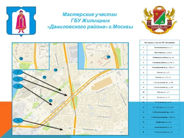 1 2 3 5 16 17 15 14 4 Мастерские участки ГБУ Жилищник «Даниловского района» г.Москвы