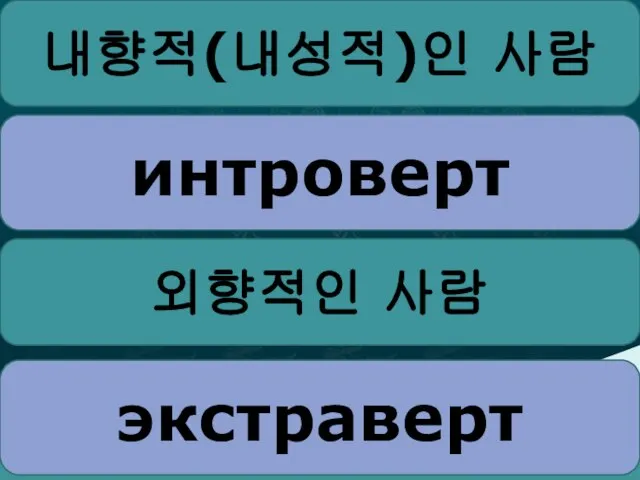 내향적(내성적)인 사람 외향적인 사람 интроверт экстраверт