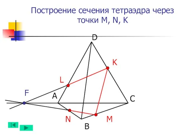 Построение сечения тетраэдра через точки M, N, K А B D