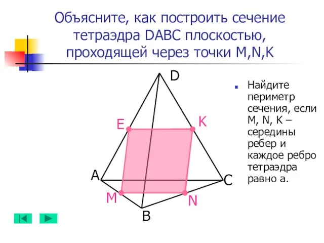 А B D C N M K Объясните, как построить сечение