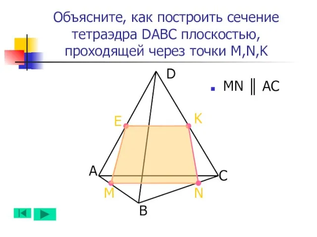 А B D C N M K Объясните, как построить сечение