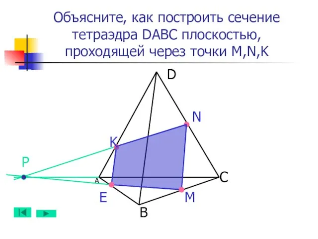 А B D C N M Е Объясните, как построить сечение