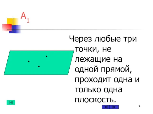 А1 Через любые три точки, не лежащие на одной прямой, проходит одна и только одна плоскость.